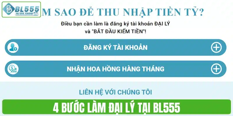 4 bước làm đại lý tại BL555