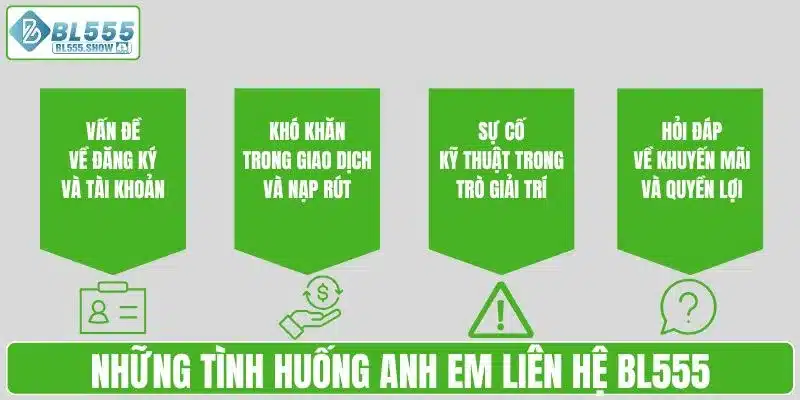 Những tình huống anh em liên hệ với BL555