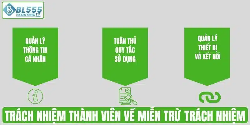 Trách nhiệm thành viên liên quan miễn trừ trách nhiệm